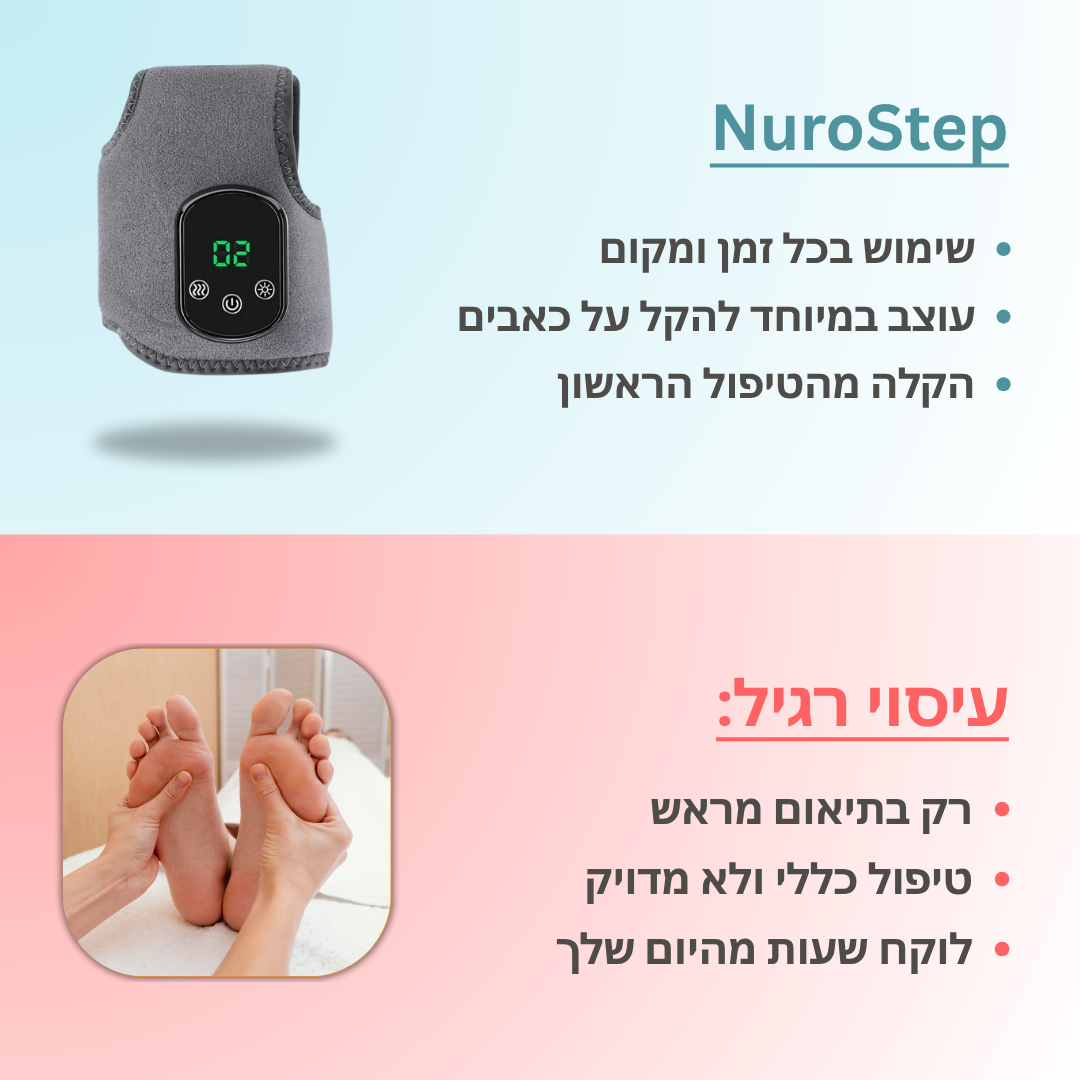 NuroStep - עיסוי ביתי להקלה בכאבי רגליים